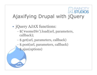 JQuery In Drupal