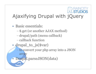 JQuery In Drupal