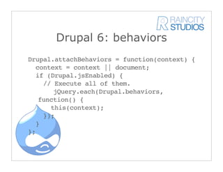 JQuery In Drupal