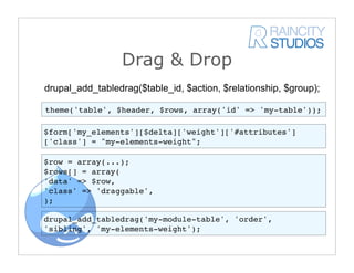 JQuery In Drupal