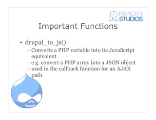 JQuery In Drupal
