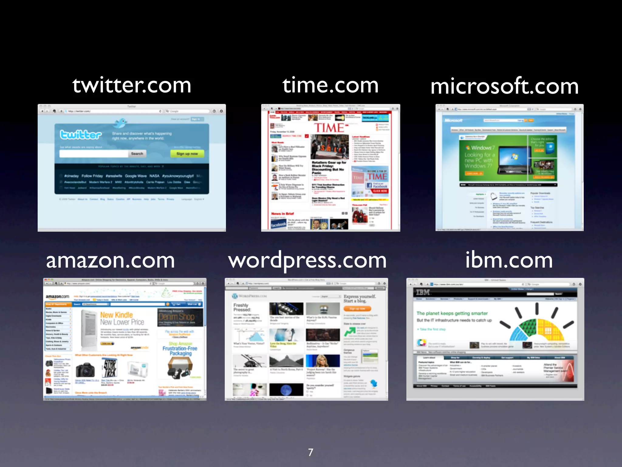 twitter.com time.com microsoft.com amazon.com wordpress.com ibm.com 7 