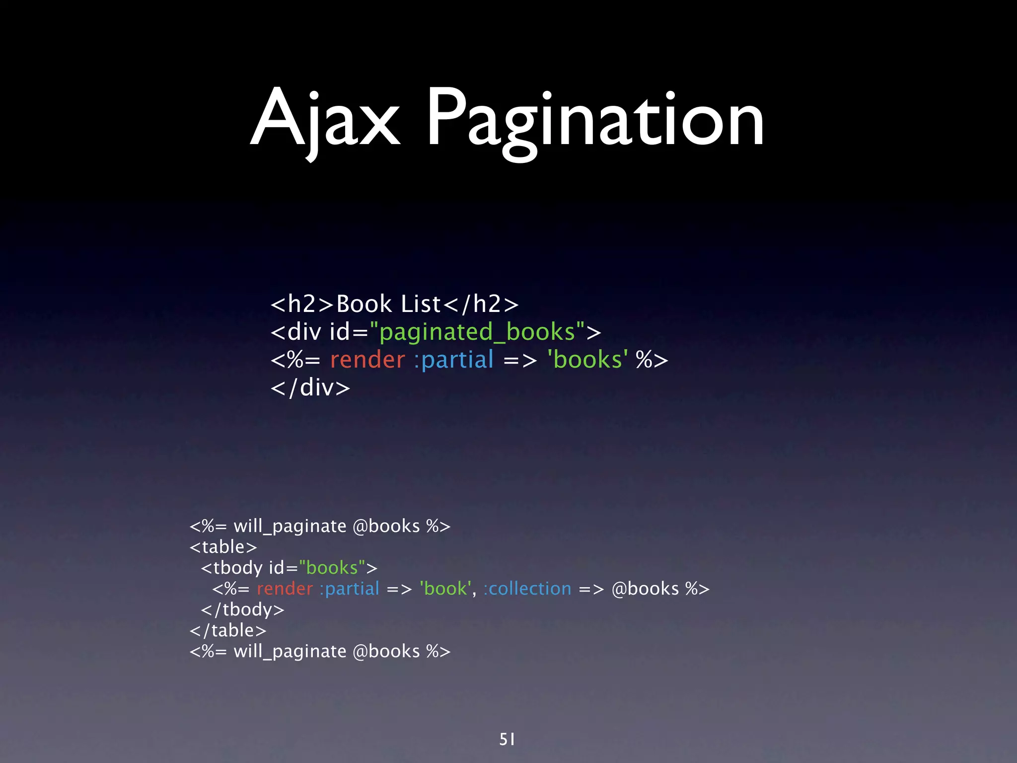 Ajax Pagination <h2>Book List</h2> <div id="paginated_books"> <%= render :partial => 'books' %> </div> <%= will_paginate @books %> <table> <tbody id="books"> <%= render :partial => 'book', :collection => @books %> </tbody> </table> <%= will_paginate @books %> 51 
