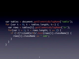 !"#$%"&'()$*$+,-./(0%12(%3'(/(0%)456"27"/(89%"&'(9:;
<,#$8!"#$%$*$=;$%$>$%"&'()1'(02%?;$%@@:$A
$$!"#$#,B)$*$%"&'()C%D12(%3'(/(0%)456"27"/(89%#9:;
$$<,#8!"#$E$*$F;$E$>$#,B)1'(02%?;$E$@*$G:$A
$$$$E<$8HI8JK):,++8)KL:I1%()%8#,B)CED1-'"))7"/(::$A
$$$$$$#,B)CED1-'"))7"/($@*$9$,++9;
$$$$M
$$M
M




                         3
 