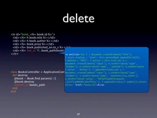 delete
<tr id="book_<%= book.id %>">
 <td><%= h book.title %></td>
 <td><%= h book.author %></td>
 <td><%= book.price %></td>
 <td><%= book.published_on.to_s %></td>
 <td><%= link_to 'X', book_path(book), :method => :delete %></td>
</tr>                                 !"#$%&'(&)*+,"-#.#*#/$&012%34&-2"325'212%367.$-1789#
                                       .4:3;'24/(:<'";#*#7%$%279#3=(:4<"-2%3>$/24"<<2%/?=('/6.89#
                                       .4123=$/#*#7@ABC79#.4"&3($%#*#3=(:4=-2.9,"-#1#*#
                                       /$&012%34&-2"325'212%367(%<03789#14:23D33-(E032673;<27F#
                                       7=(//2%789#14:23D33-(E03267%"127F#7G123=$/789#14:23D33-(E032
                                       67,"'027F#7/2'232789#.4"<<2%/?=('/6189,"-#:#*#
class BooksController < ApplicationController
                                       /$&012%34&-2"325'212%367(%<03789#:4:23D33-(E032673;<27F#
 def destroy                           7=(//2%789#:4:23D33-(E03267%"127F#7"03=2%3(&(3;G3$)2%789#
   @book = Book.ﬁnd params[:id]        :4:23D33-(E03267,"'027F#73AHI<C??JKELM&"N"0O2
   @book.destroy                       PO;'QCLR<SBTUBV:W0IXY(Z*789#.4"<<2%/?=('/6:89.4:0E1(3689-230-%#
   redirect_to books_path              ."':29+#=-2.*+[E$$):[I+]^!["]
 end
end




                                                 47
 