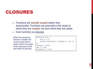 CLOSURES
15
 
