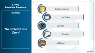 Top 45 jQuery Interview Questions and Answers | Edureka | PDF