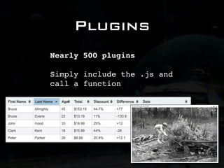 Plugins
Nearly 500 plugins

Simply include the .js and
call a function
 