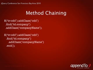 jQuery Conference San Francisco Bay Area 2010




                                     Method Chaining
   $(‘tr:odd’).addClass(‘odd’)
    .ﬁnd(‘td.company’)
    .addClass(‘companyName’);

   $(‘tr:odd’).addClass(‘odd’)
    .ﬁnd(‘td.company’)
      .addClass(‘companyName’)
    .end();




   Copyright © 2010 appendTo, LLC.
                                                       THE jOUERY COMPANY
 