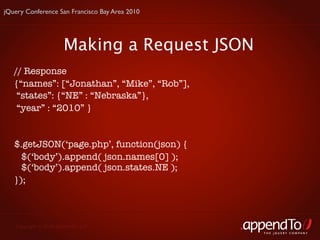 jQuery Conference San Francisco Bay Area 2010




                       Making a Request JSON
   // Response
   {“names”: [“Jonathan”, “Mike”, “Rob”],
    “states”: {“NE” : “Nebraska”},
    “year” : “2010” }


   $.getJSON(‘page.php’, function(json) {
     $(‘body’).append( json.names[0] );
     $(‘body’).append( json.states.NE );
   });



   Copyright © 2010 appendTo, LLC.
                                                THE jOUERY COMPANY
 