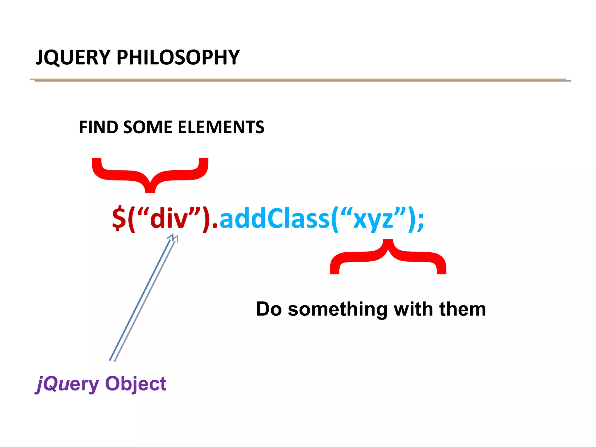JQUERY PHILOSOPHY
FIND SOME ELEMENTS

}
}

$(“div”).addClass(“xyz”);

Do something with them

jQuery Object

 