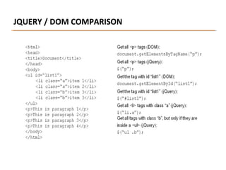 JQUERY / DOM COMPARISON

 