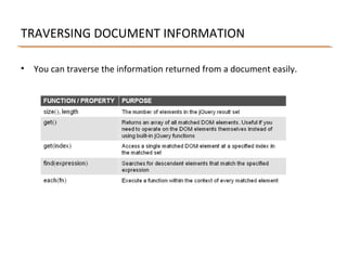 TRAVERSING DOCUMENT INFORMATION
•

You can traverse the information returned from a document easily.

 