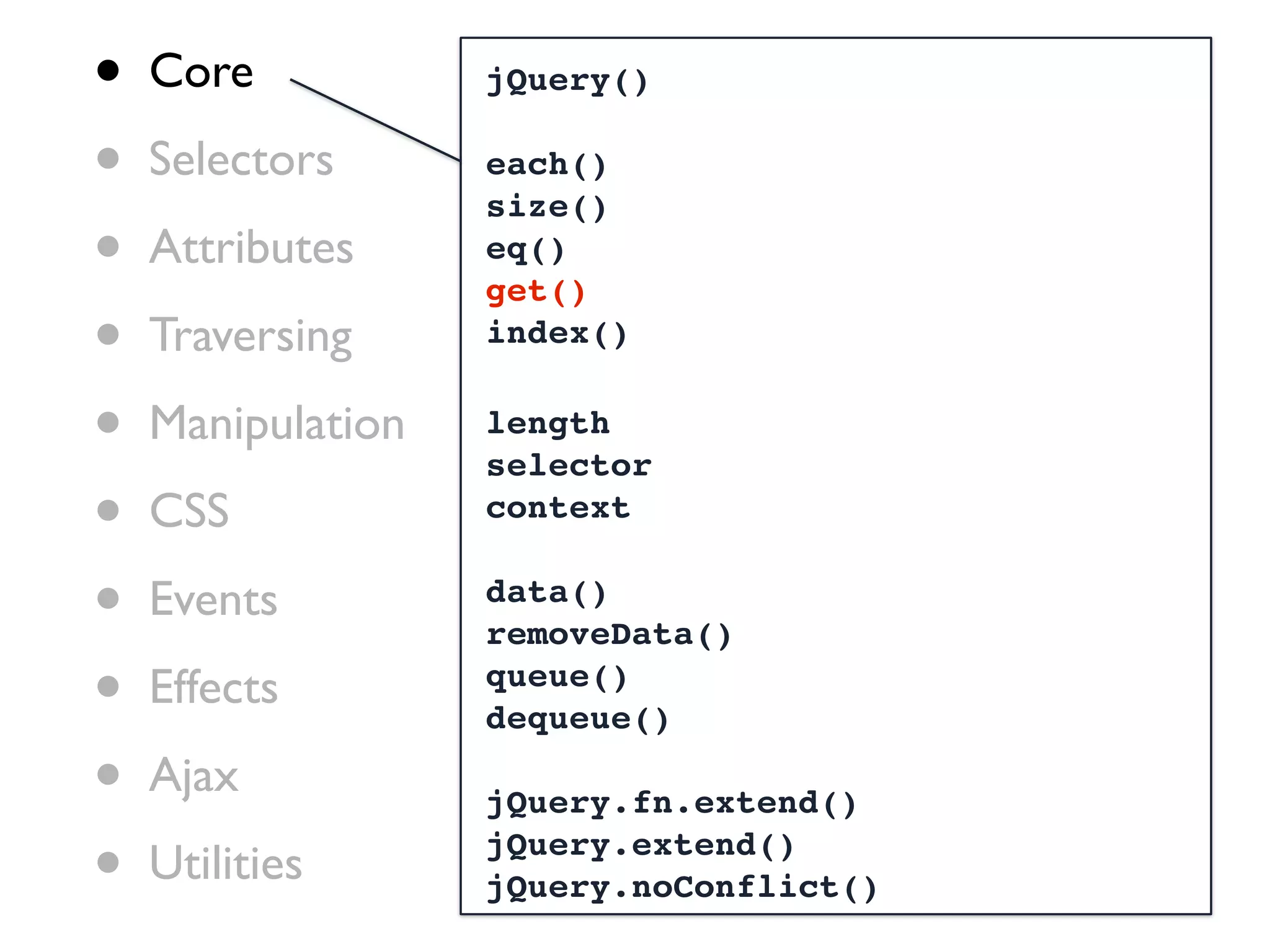 •   Core           jQuery()

•   Selectors      each()
                   size()
•   Attributes     eq()
                   get()
•   Traversing     index()


•   Manipulation   length
                   selector
•   CSS            context


•   Events         data()
                   removeData()

•   Effects        queue()
                   dequeue()

•   Ajax           jQuery.fn.extend()

•   Utilities      jQuery.extend()
                   jQuery.noConflict()
 