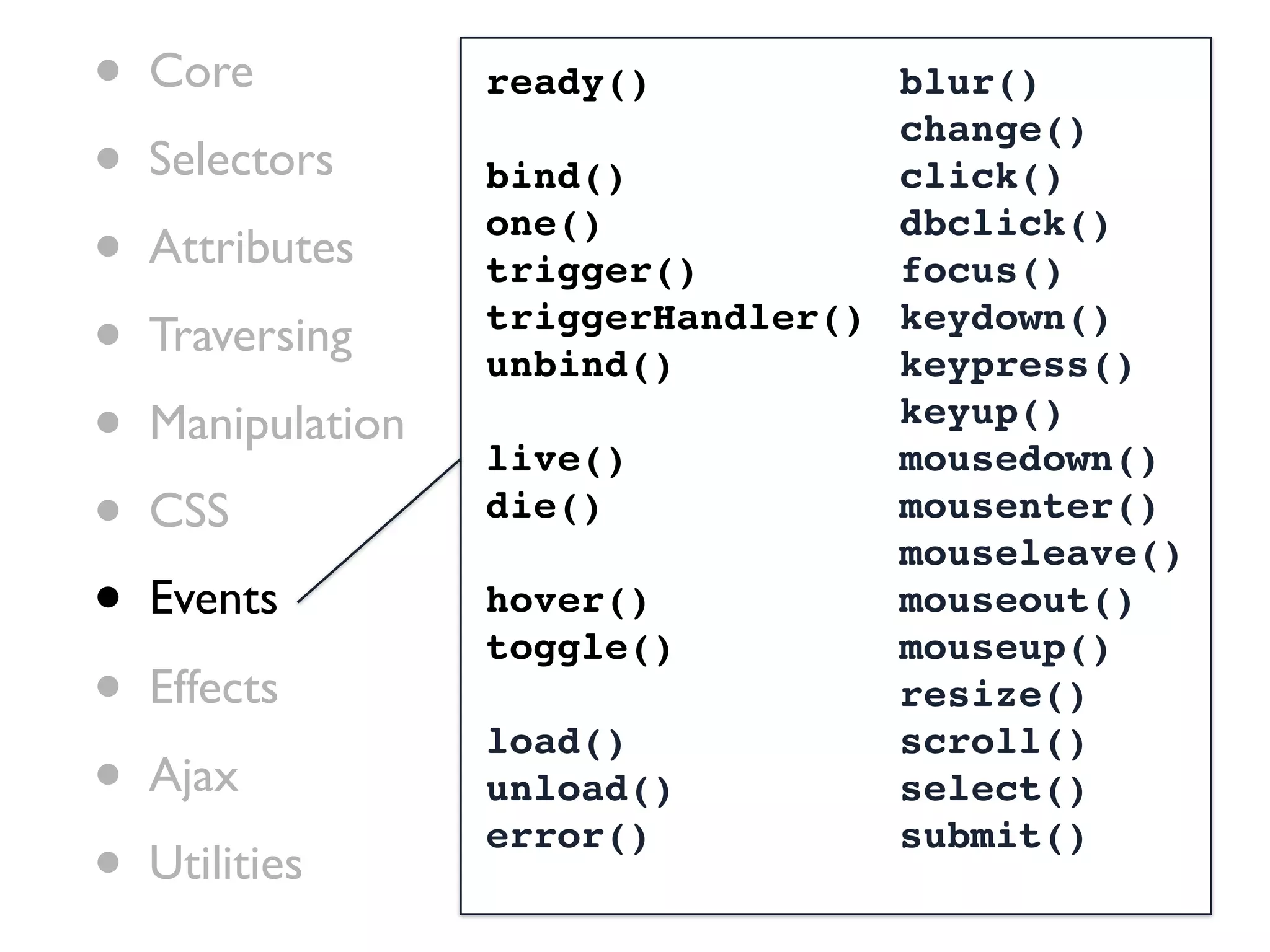 •   Core           ready()          blur()

•
                                    change()
    Selectors      bind()           click()

•   Attributes
                   one()
                   trigger()
                                    dbclick()
                                    focus()

•   Traversing     triggerHandler() keydown()
                   unbind()         keypress()
•   Manipulation
                   live()
                                    keyup()
                                    mousedown()
•   CSS            die()            mousenter()
                                    mouseleave()
•   Events         hover()
                   toggle()
                                    mouseout()
                                    mouseup()
•   Effects
                   load()
                                    resize()
                                    scroll()
•   Ajax           unload()         select()

•
                   error()          submit()
    Utilities
 