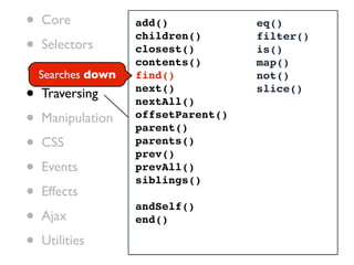 • Core            add()            eq()

• Selectors
                  children()       filter()
                  closest()        is()

• Searches down
   Attributes
                  contents()
                  find()
                                   map()
                                   not()

• Traversing      next()
                  nextAll()
                                   slice()


• Manipulation    offsetParent()
                  parent()
• CSS             parents()
                  prev()
• Events          prevAll()
                  siblings()
• Effects         andSelf()
• Ajax            end()

• Utilities
 