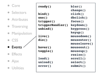 •   Core           ready()          blur()

•
                                    change()
    Selectors      bind()           click()

•   Attributes
                   one()
                   trigger()
                                    dbclick()
                                    focus()

•   Traversing     triggerHandler() keydown()
                   unbind()         keypress()
•   Manipulation
                   live()
                                    keyup()
                                    mousedown()
•   CSS            die()            mousenter()
                                    mouseleave()
•   Events         hover()
                   toggle()
                                    mouseout()
                                    mouseup()
•   Effects
                   load()
                                    resize()
                                    scroll()
•   Ajax           unload()         select()

•
                   error()          submit()
    Utilities
 