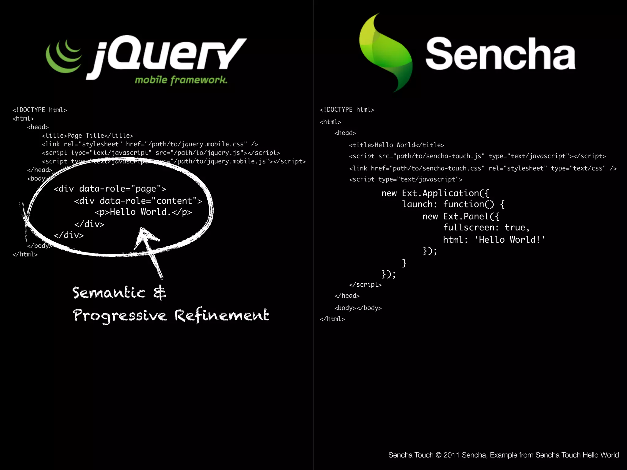 <!DOCTYPE html>                                                                    <!DOCTYPE html>
<html>
                                                                                   <html>
    <head>
        <title>Page Title</title>                                                      <head>
        <link rel="stylesheet" href="/path/to/jquery.mobile.css" />                          <title>Hello World</title>
        <script type="text/javascript" src="/path/to/jquery.js"></script>
                                                                                             <script src="path/to/sencha-touch.js" type="text/javascript"></script>
        <script type="text/javascript" src="/path/to/jquery.mobile.js"></script>
    </head>                                                                                  <link href="path/to/sencha-touch.css" rel="stylesheet" type="text/css" />
    <body>                                                                                   <script type="text/javascript">
              <div data-role="page">
                                                                                                     new Ext.Application({
                  <div data-role="content">	                                                             launch: function() {
                      <p>Hello World.</p>	 	
                                                                                                             new Ext.Panel({
                  </div>                                                                                         fullscreen: true,
              </div>
                                                                                                                 html: 'Hello World!'
    </body>
</html>                                                                                                      });
                                                                                                         }
                                                                                                     });
                                                                                             </script>
                 Semantic &                                                            </head>

                                                                                       <body></body>
                 Progressive Refinement                                            </html>




                                                                                                         Sencha Touch © 2011 Sencha, Example from Sencha Touch Hello World
 