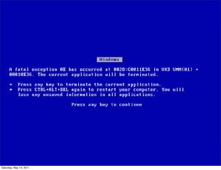 Saturday, May 14, 2011
 