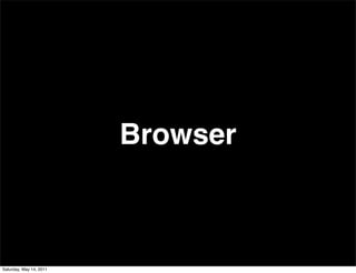 Browser



Saturday, May 14, 2011
 