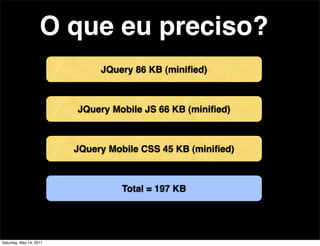O que eu preciso?
                              JQuery 86 KB (miniﬁed)



                         JQuery Mobile JS 66 KB (miniﬁed)



                         JQuery Mobile CSS 45 KB (miniﬁed)



                                  Total = 197 KB




Saturday, May 14, 2011
 