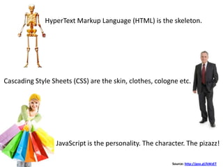 HyperText Markup Language (HTML) is the skeleton.




Cascading Style Sheets (CSS) are the skin, clothes, cologne etc.




                 JavaScript is the personality. The character. The pizazz!

                                                         Source: http://goo.gl/kWzET
 