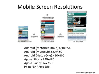Mobile Screen Resolutions




  Android (Motorola Droid) 480x854
  Android (MyTouch) 320x480
  Android (Nexus One) 480x800
  Apple iPhone 320x480
  Apple iPad 1024x768
  Palm Pre 320 x 480
                                     Source: http://goo.gl/zEDoi
 