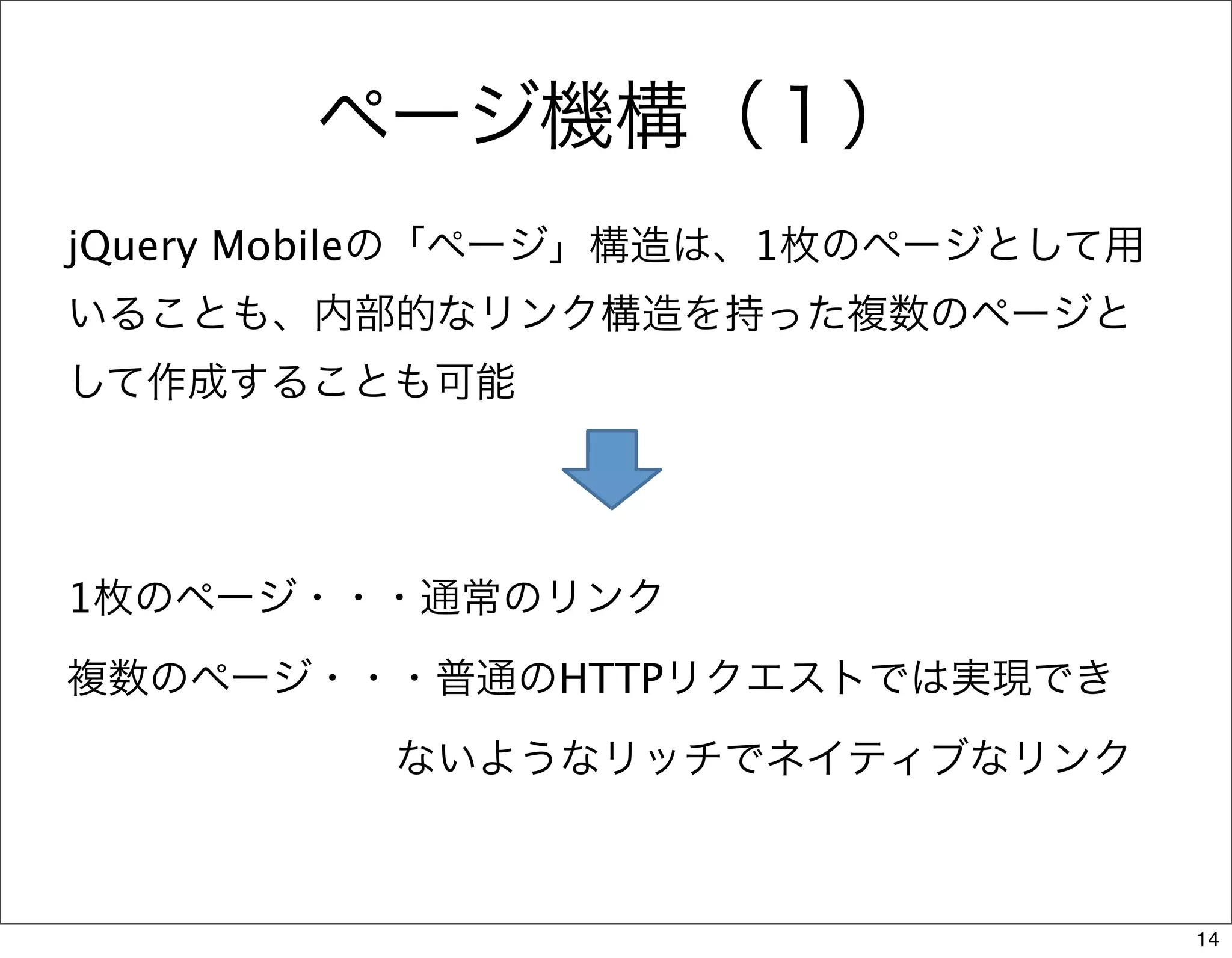 ページ機構（１）
jQuery Mobileの「ページ」構造は、1枚のページとして用
いることも、内部的なリンク構造を持った複数のページと
して作成することも可能




1枚のページ・・・通常のリンク
複数のページ・・・普通のHTTPリクエストでは実現でき
        ないようなリッチでネイティブなリンク



                                    14
 