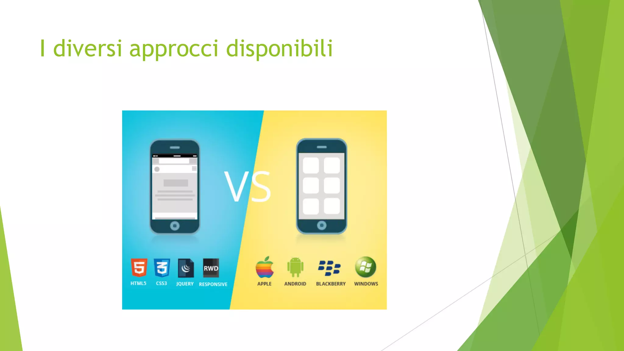 I diversi approcci disponibili
 