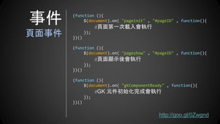 事件
頁面事件
(function (){
$(document).on( "pageinit" , "#pageID" , function(){
//頁面第一次載入會執行
});
})()
(function (){
$(document).on( "pageshow" , "#pageID" , function(){
//頁面顯示後會執行
});
})()
(function (){
$(document).on( "gkComponentReady" , function(){
//GK 元件初始化完成會執行
});
})()
http://goo.gl/0Zwgnd
 