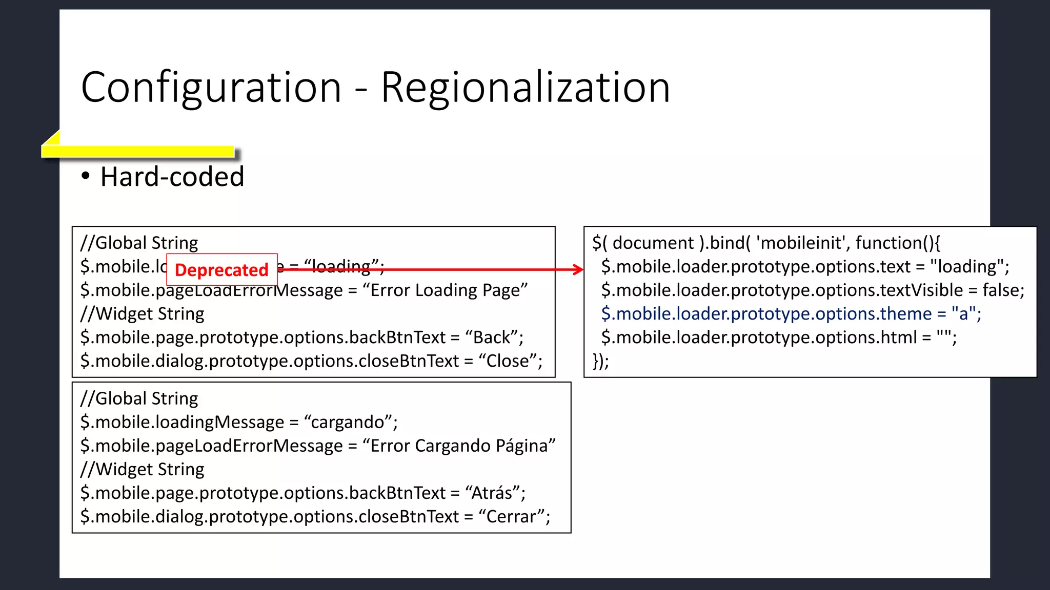 Configuration - Regionalization
• Hard-coded
//Global String
$.mobile.loadingMessage = “loading”;
$.mobile.pageLoadErrorMessage = “Error Loading Page”
//Widget String
$.mobile.page.prototype.options.backBtnText = “Back”;
$.mobile.dialog.prototype.options.closeBtnText = “Close”;
//Global String
$.mobile.loadingMessage = “cargando”;
$.mobile.pageLoadErrorMessage = “Error Cargando Página”
//Widget String
$.mobile.page.prototype.options.backBtnText = “Atrás”;
$.mobile.dialog.prototype.options.closeBtnText = “Cerrar”;
Deprecated
$( document ).bind( 'mobileinit', function(){
$.mobile.loader.prototype.options.text = "loading";
$.mobile.loader.prototype.options.textVisible = false;
$.mobile.loader.prototype.options.theme = "a";
$.mobile.loader.prototype.options.html = "";
});
 