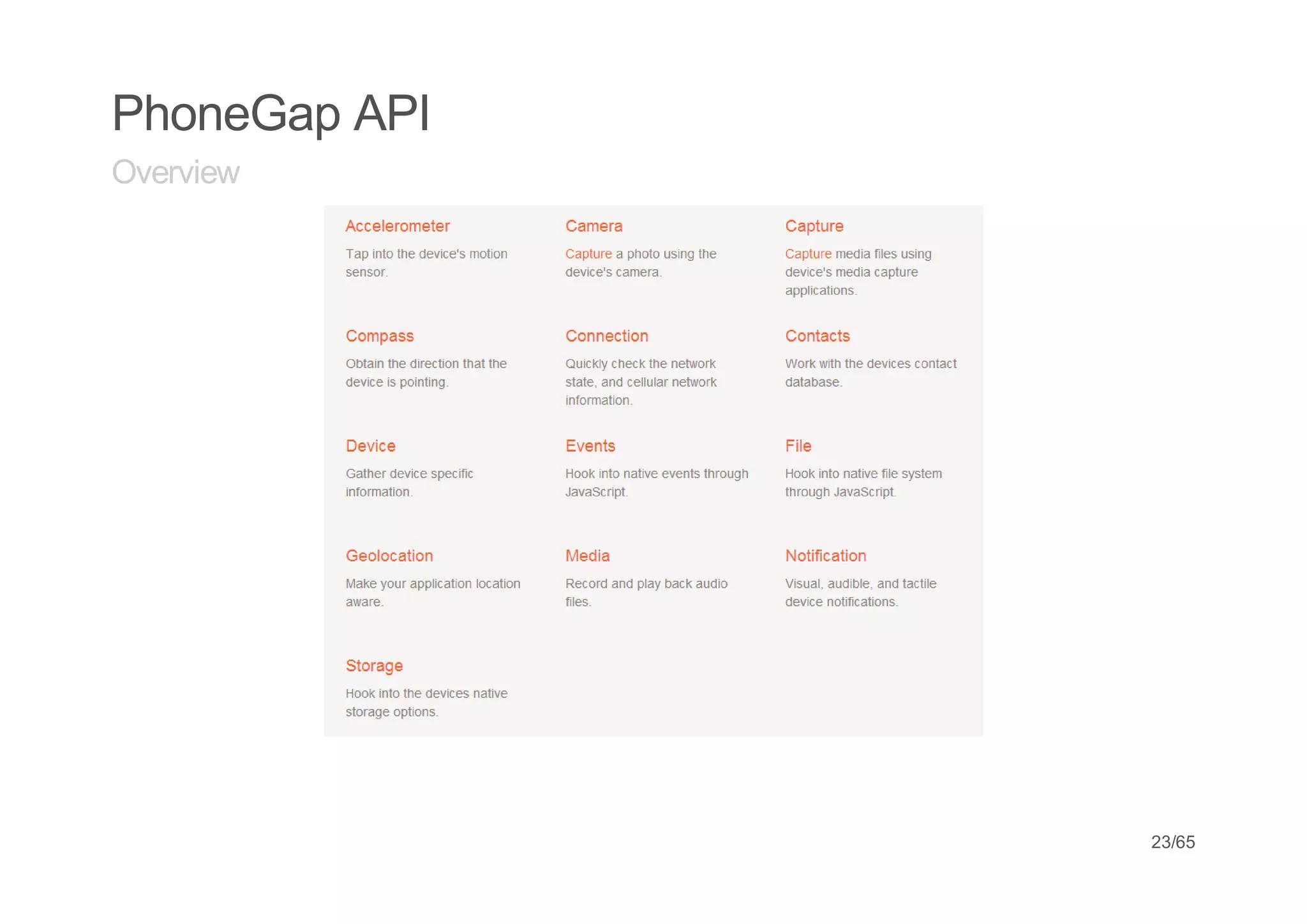 PhoneGap API
Overview




               23/65
 