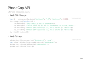 PhoneGap API
Storage based on W3C
· Web SQL Storage
         idwoeDtbs(dsbad, 10, dsbad, 000; J V S R P
  vrd =wno.pnaaae"ahor" "." "ahor" 200)
   a b                                     AACIT
  d.rnato(ucint){
   btascinfnto(x
      t.xctSl'RPTBEI EIT dsbad)
       xeeueq(DO AL F XSS ahor';
      t.xctSl'RAETBEI NTEIT dsbad(duiu,dt))
       xeeueq(CET AL F O XSS ahor i nqe aa';
      t.xctSl'NETIT dsbad(d dt)VLE (,"aa))
       xeeueq(ISR NO ahor i, aa AUS 1 tt"';
      t.xctSl'NETIT dsbad(d dt)VLE (,"oo))
       xeeueq(ISR NO ahor i, aa AUS 2 tt"';
  } errB scesB;
   , roC, ucsC)

· Web Storage
  wno.oaSoaesttm"ahor-" "aa)
   idwlcltrg.eIe(dsbad1, tt";               JVSRP
                                            AACIT
  vrvle=wno.oaSoaegttm"ahor-";
   a au  idwlcltrg.eIe(dsbad1)
  wno.oaSoaermvIe(dsbad1)
   idwlcltrg.eoetm"ahor-";
  wno.oaSoaecer)
   idwlcltrg.la(;




                                                 28/65
 