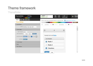 Theme framework
ThemeRoller




                  60/65
 