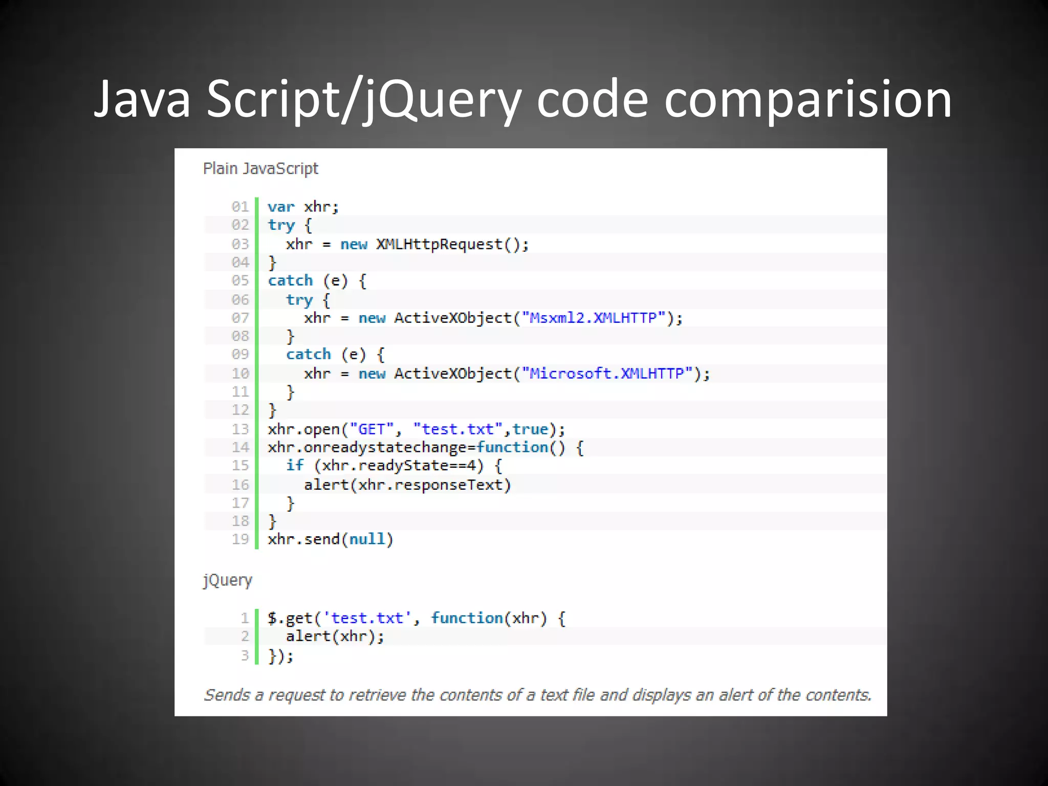Java Script/jQuery code comparision
 