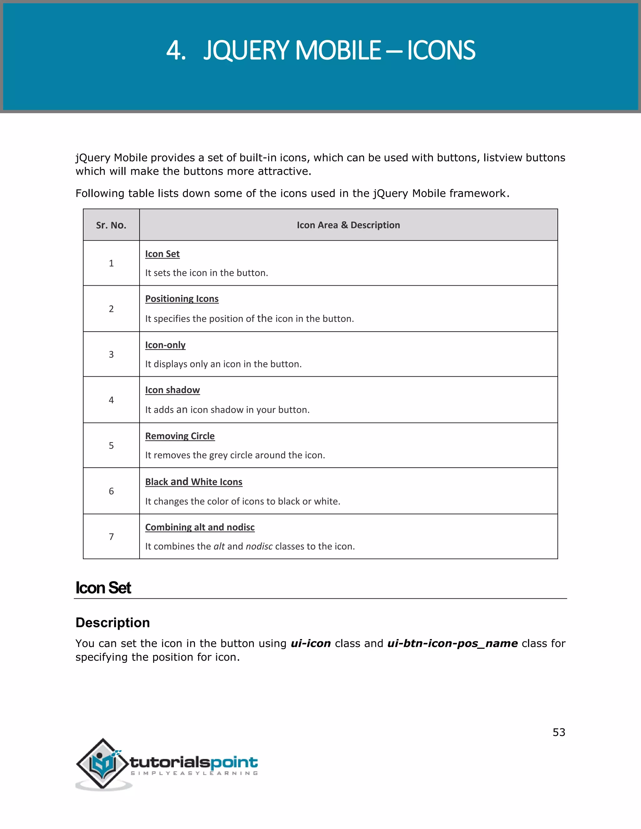 jQuery Mobile
53
jQuery Mobile provides a set of built-in icons, which can be used with buttons, listview buttons
which will make the buttons more attractive.
Following table lists down some of the icons used in the jQuery Mobile framework.
Sr. No. Icon Area & Description
1
Icon Set
It sets the icon in the button.
2
Positioning Icons
It specifies the position of the icon in the button.
3
Icon-only
It displays only an icon in the button.
4
Icon shadow
It adds an icon shadow in your button.
5
Removing Circle
It removes the grey circle around the icon.
6
Black and White Icons
It changes the color of icons to black or white.
7
Combining alt and nodisc
It combines the alt and nodisc classes to the icon.
IconSet
Description
You can set the icon in the button using ui-icon class and ui-btn-icon-pos_name class for
specifying the position for icon.
4. JQUERY MOBILE ─ ICONS
 