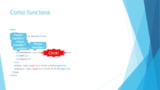 Como funciona
<html>
<head>
<title>jQuery na Prática</title>
</head>
<body>
<h2>Cronograma</h2>
<ul>
<li>Fundamentos <span class=“js”>JavaScript</span></li>
<li>DOM</li>
<li>jQuery</li>
</ul>
<p>Data: <span class=“data”>21/01 à 25/01</span></p>
<p>Horário: <span class=“hora”>19:00 às 22:40</span></p>
</body>
</html>
Click!
Possui
handler?
Possui
handler?
Possui
handler?
Possui
handler?
 