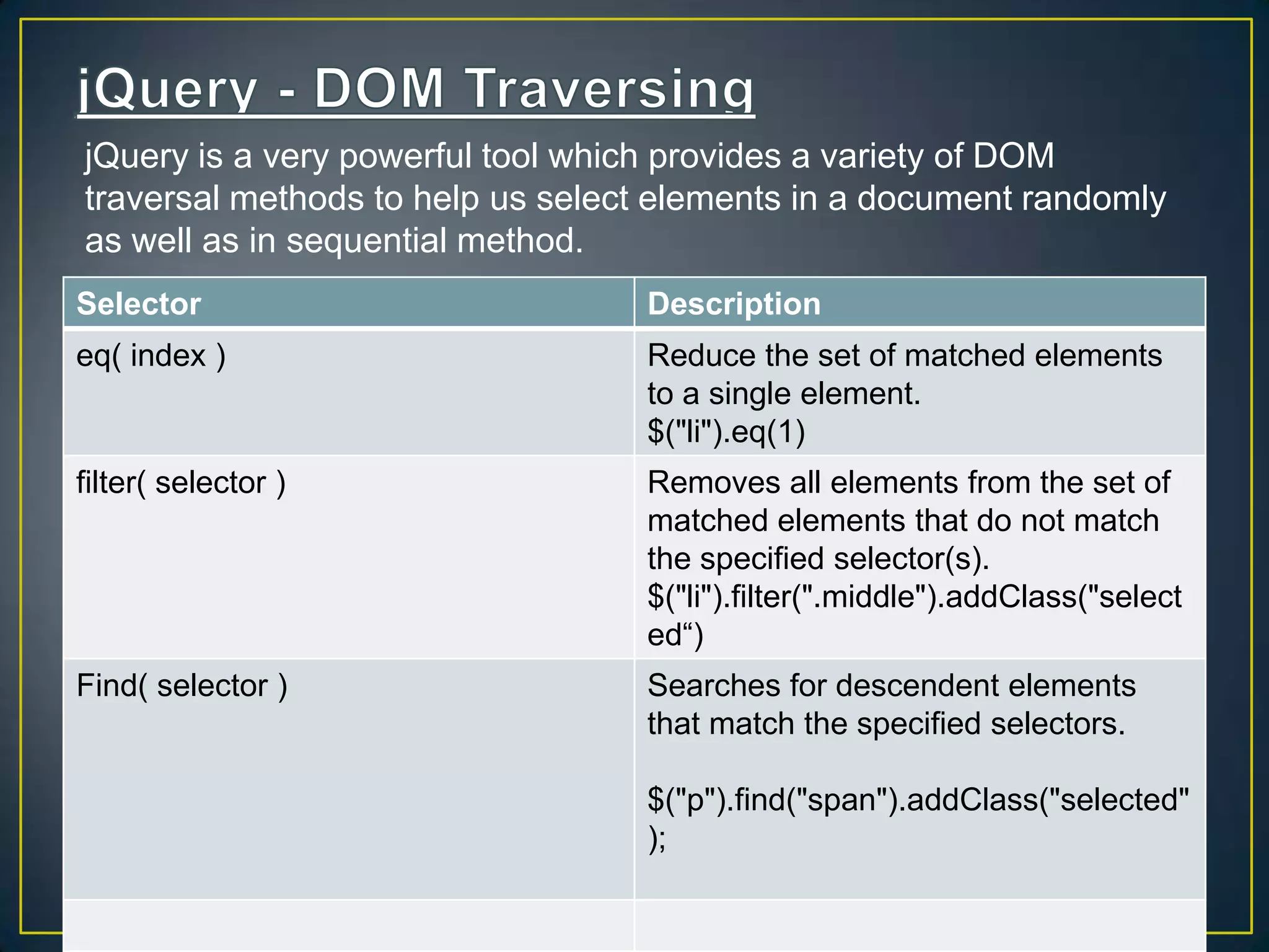 Selector Description
eq( index ) Reduce the set of matched elements
to a single element.
$("li").eq(1)
filter( selector ) Removes all elements from the set of
matched elements that do not match
the specified selector(s).
$("li").filter(".middle").addClass("select
ed&ldquo;)
Find( selector ) Searches for descendent elements
that match the specified selectors.
$("p").find("span").addClass("selected"
);
jQuery is a very powerful tool which provides a variety of DOM
traversal methods to help us select elements in a document randomly
as well as in sequential method.
 