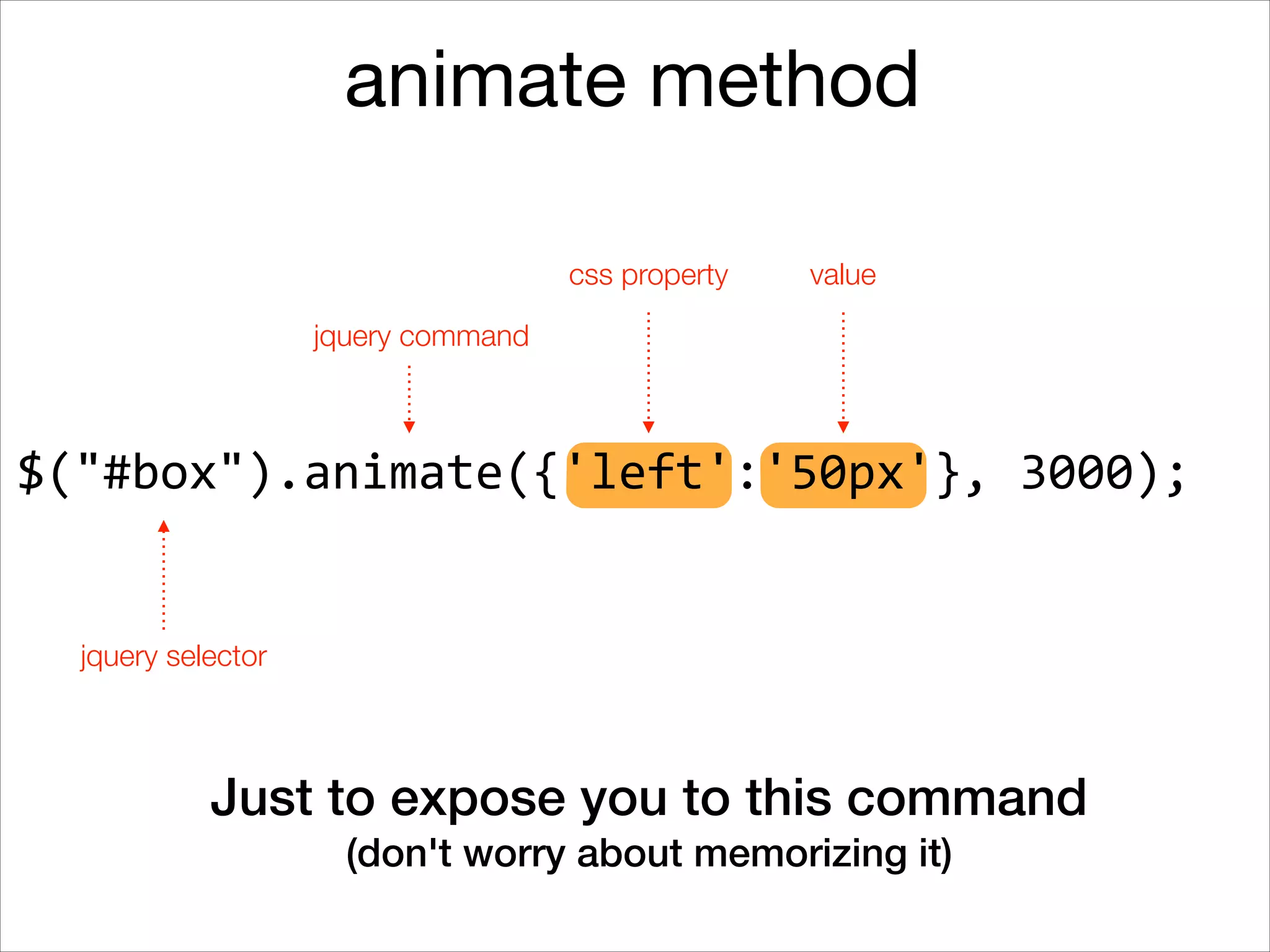 animate method
css property

value

jquery command

$("#box").animate({'left':'50px'},	
  3000);

jquery selector

Just to expose you to this command
(don't worry about memorizing it)

 