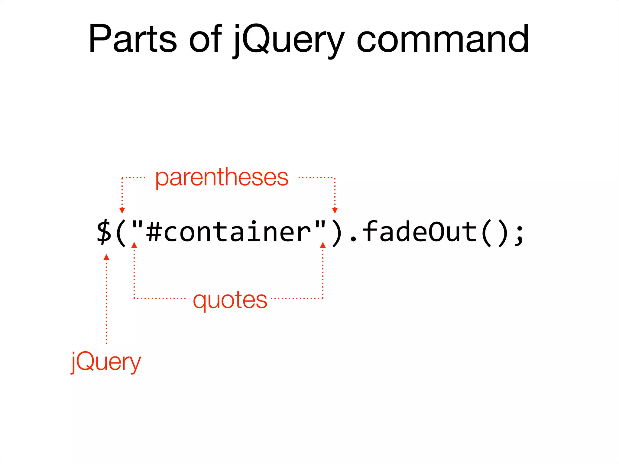 Parts of jQuery command

parentheses

$("#container").fadeOut();
quotes
jQuery

 