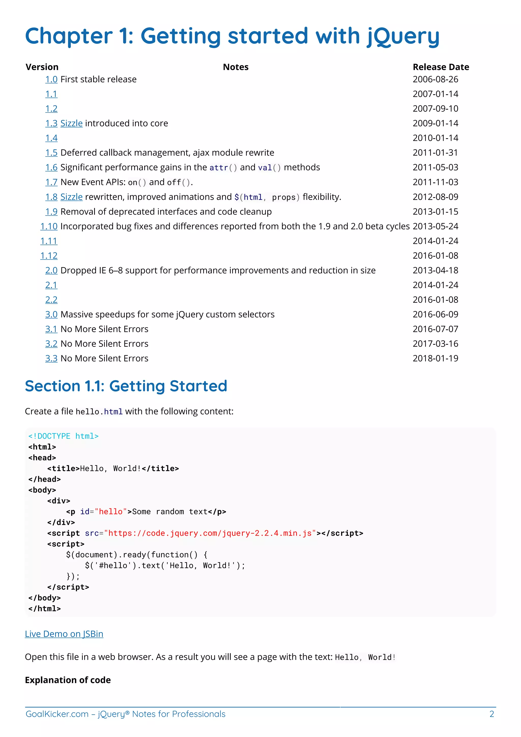 Jquery notes for professionals | PDF