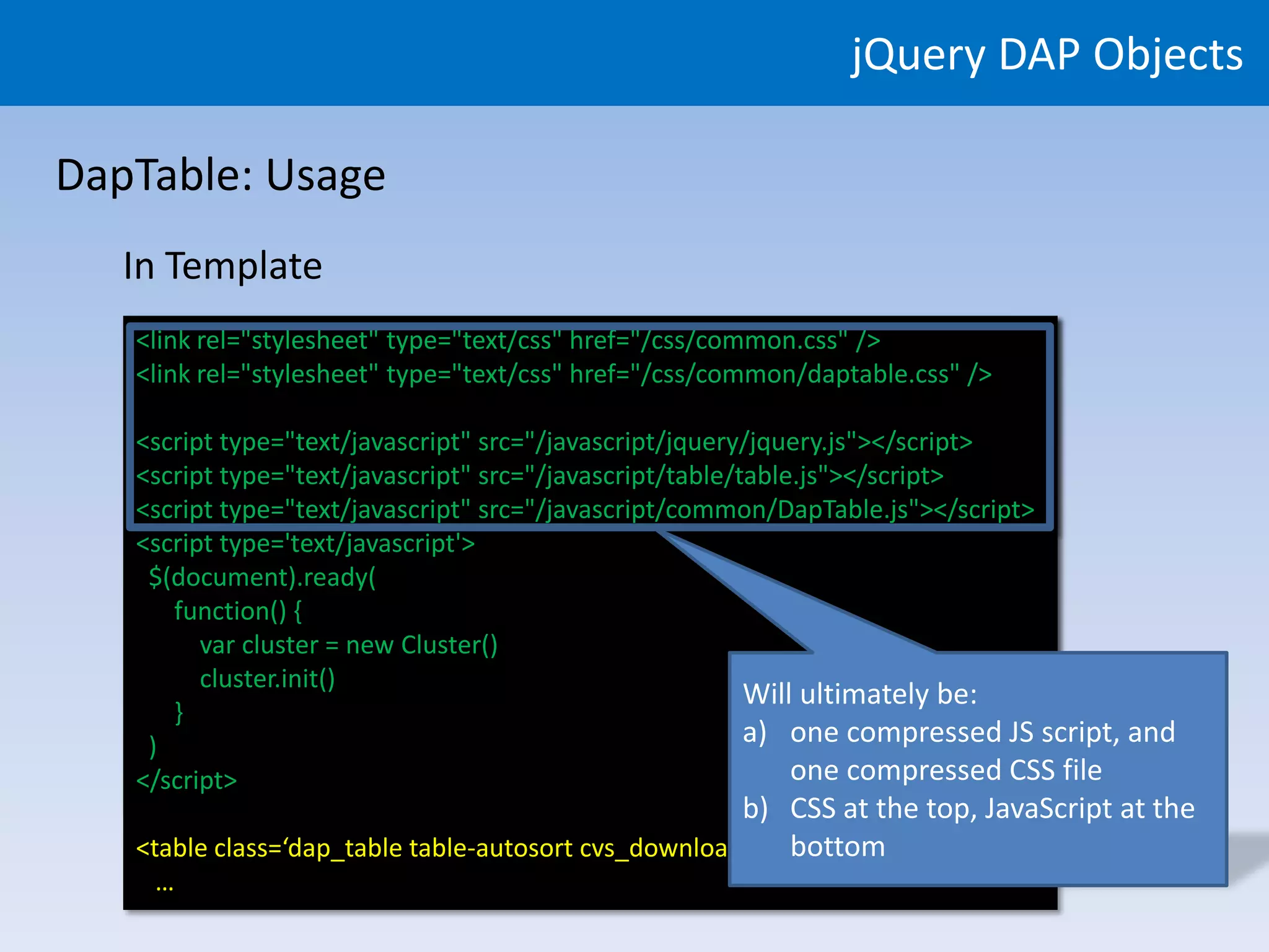 jQuery DAP Objects

DapTable: Usage
   In Template
   <link rel="stylesheet" type="text/css" href="/css/common.css" />
   <link rel="stylesheet" type="text/css" href="/css/common/daptable.css" />

   <script type="text/javascript" src="/javascript/jquery/jquery.js"></script>
   <script type="text/javascript" src="/javascript/table/table.js"></script>
   <script type="text/javascript" src="/javascript/common/DapTable.js"></script>
   <script type='text/javascript'>
    $(document).ready(
      function() {
         var cluster = new Cluster()
         cluster.init()
                                                          Will ultimately be:
      }
    )                                                     a) one compressed JS script, and
   </script>                                                  one compressed CSS file
                                                      b) CSS at the top, JavaScript at the
                                                          bottom
   <table class=‘dap_table table-autosort cvs_downloadable’>
    …
 