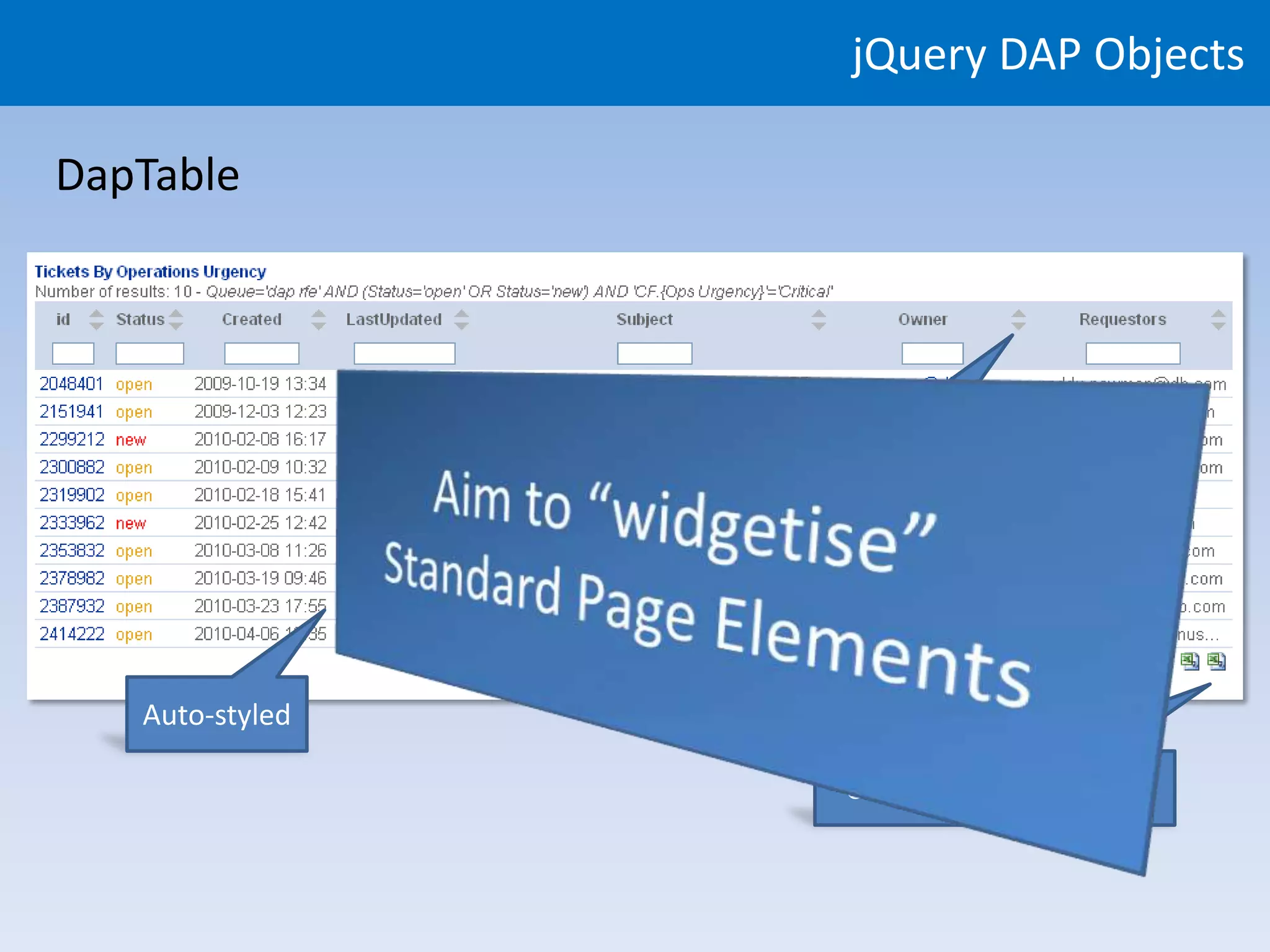 jQuery DAP Objects

DapTable




                               Auto-sort
                 Auto-filter




   Auto-styled

                               CSV/TSV downloadable
 