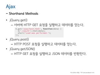 Ajax

- Shorthand Methods
• jQuery.get()
– 서버에 HTTP GET 요청을 실행하고 데이터를 얻는다.

• jQuery.post()
– HTTP POST 요청을 실행하고 데이터를 얻는다.
• jQuery.getJSON()
– HTTP GET 요청을 실행하고 JSON 데이터를 반환한다.

하드코딩하는사람들 - 야쿠 (yakuyaku@gmail.com)

 