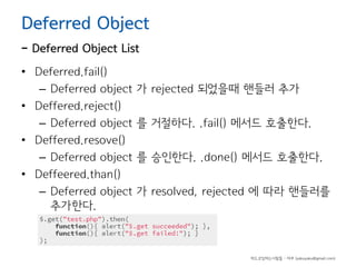 Deferred Object

- Deferred Object List
• Deferred.fail()
– Deferred object
• Deffered.reject()
– Deferred object
• Deffered.resove()
– Deferred object
• Deffeered.than()
– Deferred object
추가한다.

가 rejected 되었을때 핸들러 추가

를 거절하다. .fail() 메서드 호출한다.
를 승인한다. .done() 메서드 호출한다.
가 resolved, rejected 에 따라 핸들러를

하드코딩하는사람들 - 야쿠 (yakuyaku@gmail.com)

 