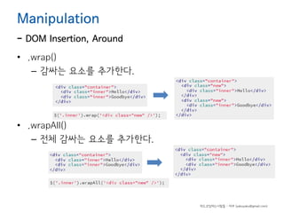 Manipulation

- DOM Insertion, Around
• .wrap()
– 감싸는 요소를 추가한다.

• .wrapAll()
– 전체 감싸는 요소를 추가한다.

하드코딩하는사람들 - 야쿠 (yakuyaku@gmail.com)

 