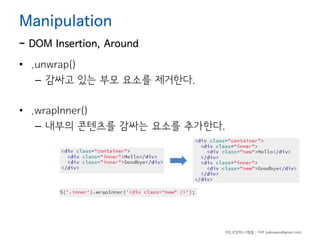 Manipulation

- DOM Insertion, Around
• .unwrap()
– 감싸고 있는 부모 요소를 제거한다.
• .wrapInner()
– 내부의 콘텐츠를 감싸는 요소를 추가한다.

하드코딩하는사람들 - 야쿠 (yakuyaku@gmail.com)

 