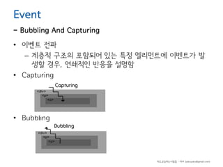 Event

- Bubbling And Capturing
• 이벤트 전파
– 계층적 구조의 포함되어 있는 특정 엘리먼트에 이벤트가 발
생할 경우, 연쇄적인 반응을 설명함
• Capturing

• Bubbling

하드코딩하는사람들 - 야쿠 (yakuyaku@gmail.com)

 