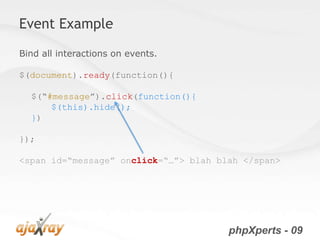 Event Example
Bind all interactions on events.

$(document).ready(function(){

  $(“#message”).click(function(){
      $(this).hide();
  })

});

<span id=“message” onclick=“…”> blah blah </span>




                                       phpXperts - 09
 