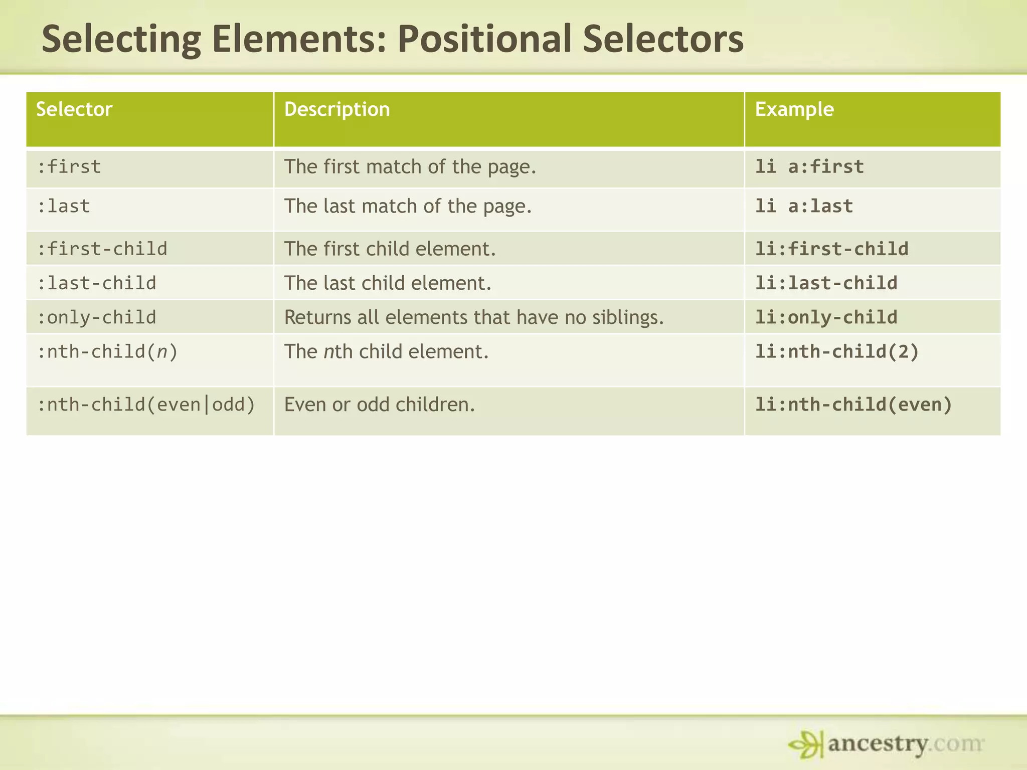 Selecting Elements: Positional Selectors